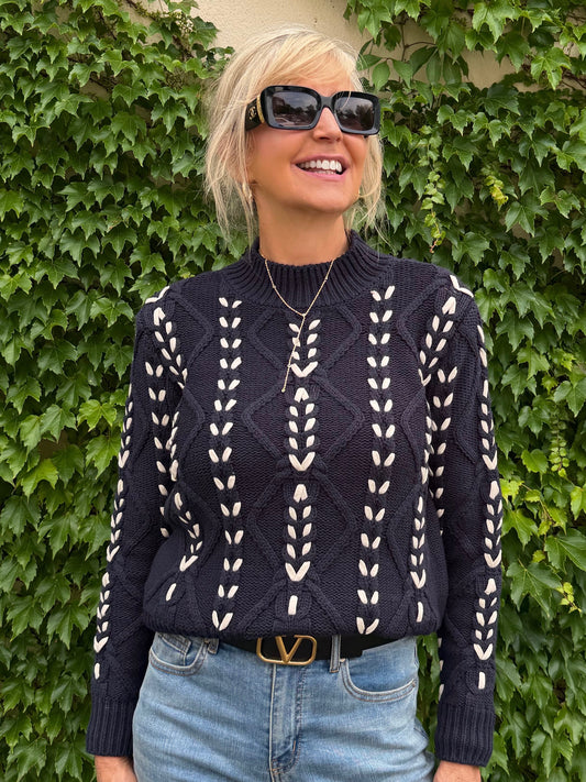 Contrast Cable Knit Sweater | SW262